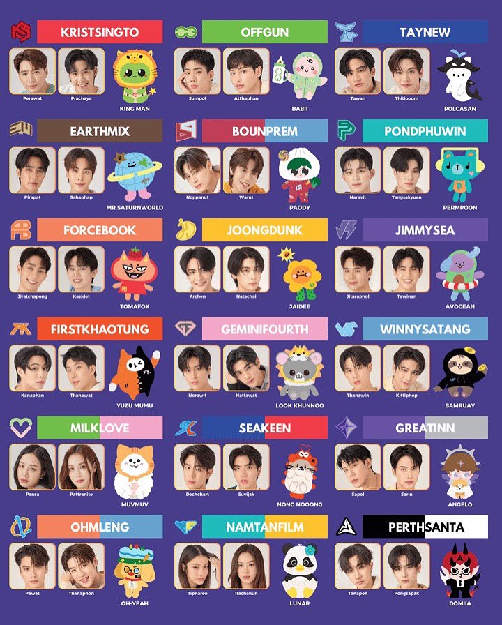 Ảnh thống kê Mascot GMMTV 1