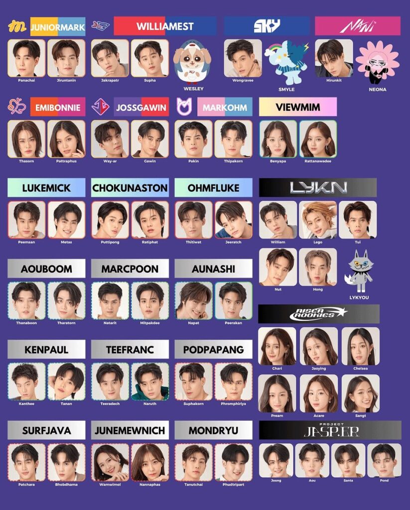 Ảnh thống kê Mascot GMMTV 2